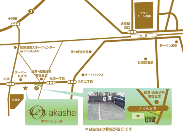 akasha_map.png