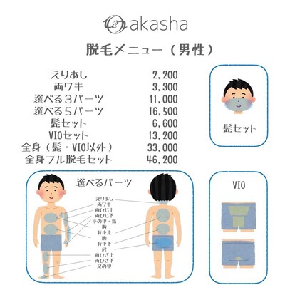 akasha脱毛男性.JPG